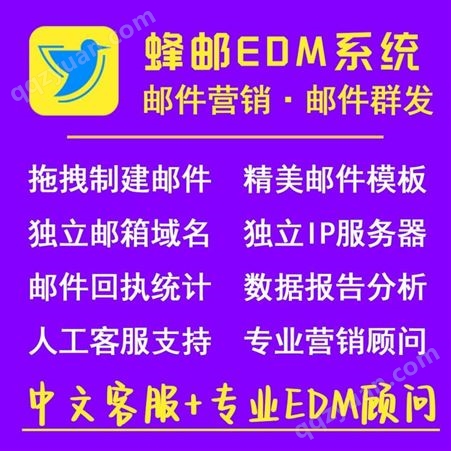 蜂邮邮件 独立站EDM营销系统 数据统计 模板 全中文网页版