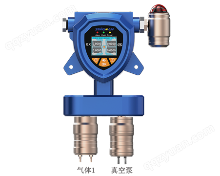 固定一体泵吸式硫氢甲烷气体检测仪/报警仪-深国安