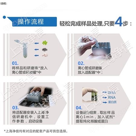上海净信 水质叶绿素研磨仪 JXFSTPRP-YLS-02 样品研磨仪